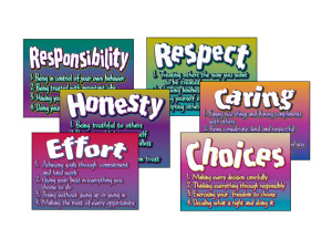 Character Traits' School Poster Pack
