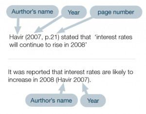 In text referencing – Direct quotes and paraphrasing