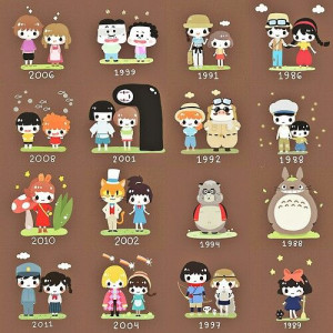 Posted by Kuura about 17 mins ago