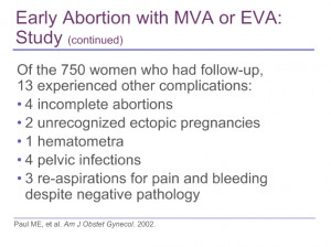 Ultrasound Retained Products Of Conception