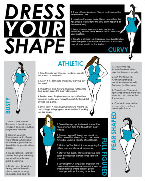 Dress Your Shape