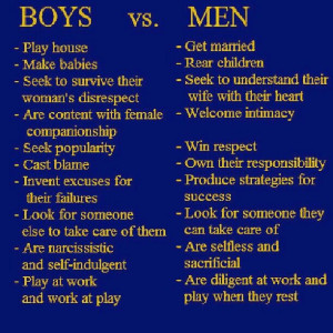 Boys vs Men checklist