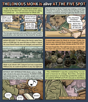 JOHN WILCOCK: Thelonious Monk's Heroin Arrest