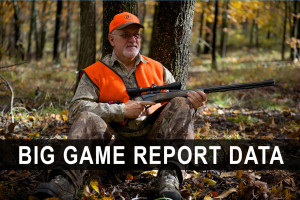 By County - WMA's not included By WMA