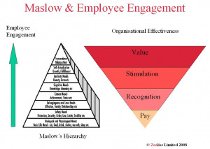 To find out more please download the FREE executive summary of my ...