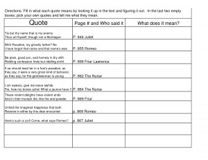 Romeo and Juliet Act 2 Quotes by jlegrand