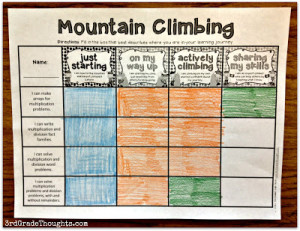 Mountain Climbing & Formative Assessment