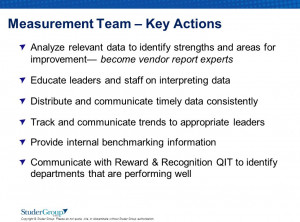 Copyright © Studer Group. Please do not quote, cite, or disseminate ...