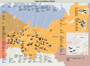 Russian Army and Divisions -