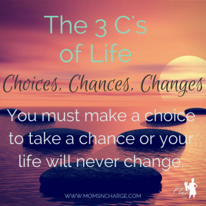 Motivational Monday: You Have the Power of Choice
