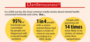 Mental Illness Stigma Quotes In combating stigma, we walk a