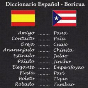 Diccionario Boricua. Puerto Rico ; D