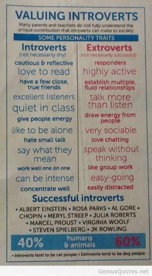 Introvert are introverts...