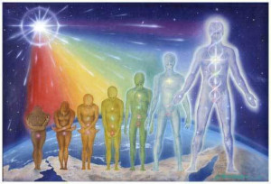 Light Body part 3 – The Science of Evolving into a Light Body