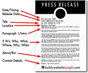 Press Release Template