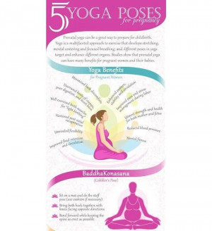 Benefits of Pre Natal Yoga – Yoga for Pregnant and Expecting ...