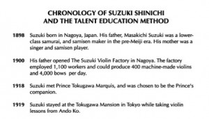 1919: Suzuki stayed at the Tokugawa Mansion in Tokyo while taking ...