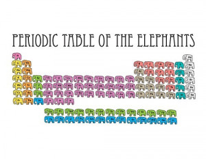 elephants,humor,periodictables,periodictable,funny,periodicsystem ...