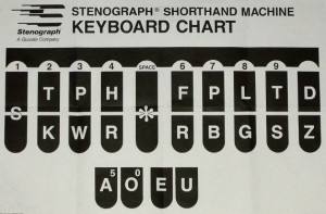 Court Reporting Photo Gallery/steno_keyboard_chart.jpg