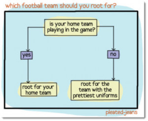 super-bowl-humor-football-team-rooting-for-cartoon