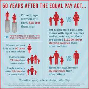At MomsRising we’re doing everything in our power to maximize this ...