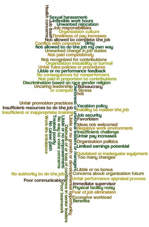 END TOXIC WORKPLACES: All of these reasons employees left could have ...