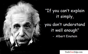 Trading Quotes #35 – Albert Einstein