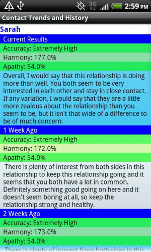 Relationship Analysis PRO - screenshot