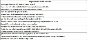 ... out the Importance of Languages Store ! Inspirational Hindi Quotes