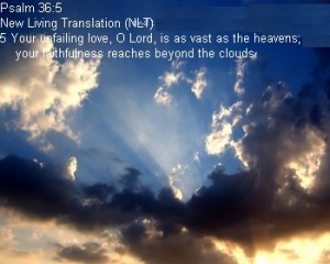 Inspirational Bible Verses For Women Strength