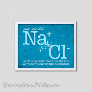 Chemistry Print Typographic Poster Love Nerd Print Geekery Teacher ...