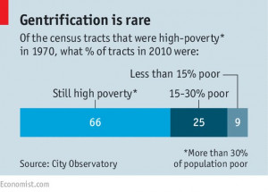 Click here to subscribe to The Economist