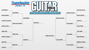 ... : The Greatest Guitarist of All Time — Tony Iommi Vs. Dave Mustaine