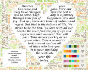 birthday 70th birthday poem word cloud art 8 x 10 digital jpg unique ...