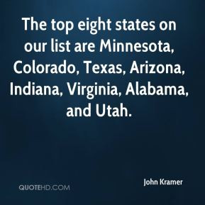 John Kramer - The top eight states on our list are Minnesota, Colorado ...