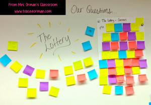 18 Things to Consider When Decorating Your Secondary Classroom