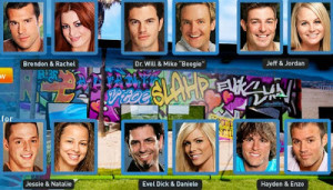 Big Brother 13: House Guest & Twist Reveal Day