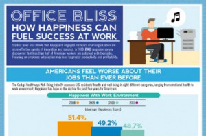 Ways to Create Happy Employees that are More Productive