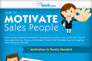 37 Motivational Messages for Employees