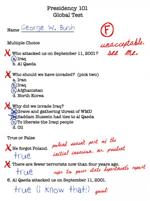Bush Fails the Global Test