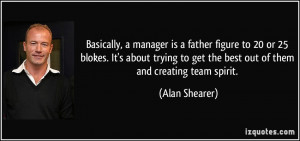 Basically, a manager is a father figure to 20 or 25 blokes. It's about ...