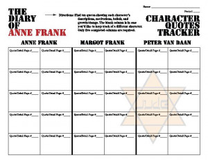 Anne Frank Essay & Quotes Trackers