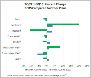 the quotes and \). 6. #73, Retiree Dental Expense Plan Life Insurance ...