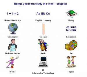 school subjects