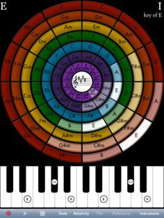 ... chord relationships in a chord sequence. #ipadmusicapps ~ Free. More