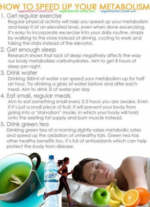 How to Speed Up Your Metabolism