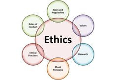 Immanuel Kant ; Read more at http://www.brainyquote.com/quotes/quotes ...