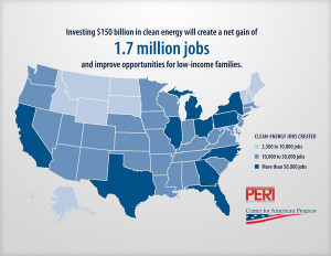 ... Energy Economy: Waxman-Markey American Clean Energy and Security Act