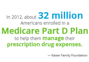 Get quotes on Medicare Prescription Drug Plans.