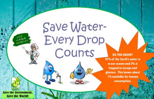 water is life save water save life save water secure future conserve ...